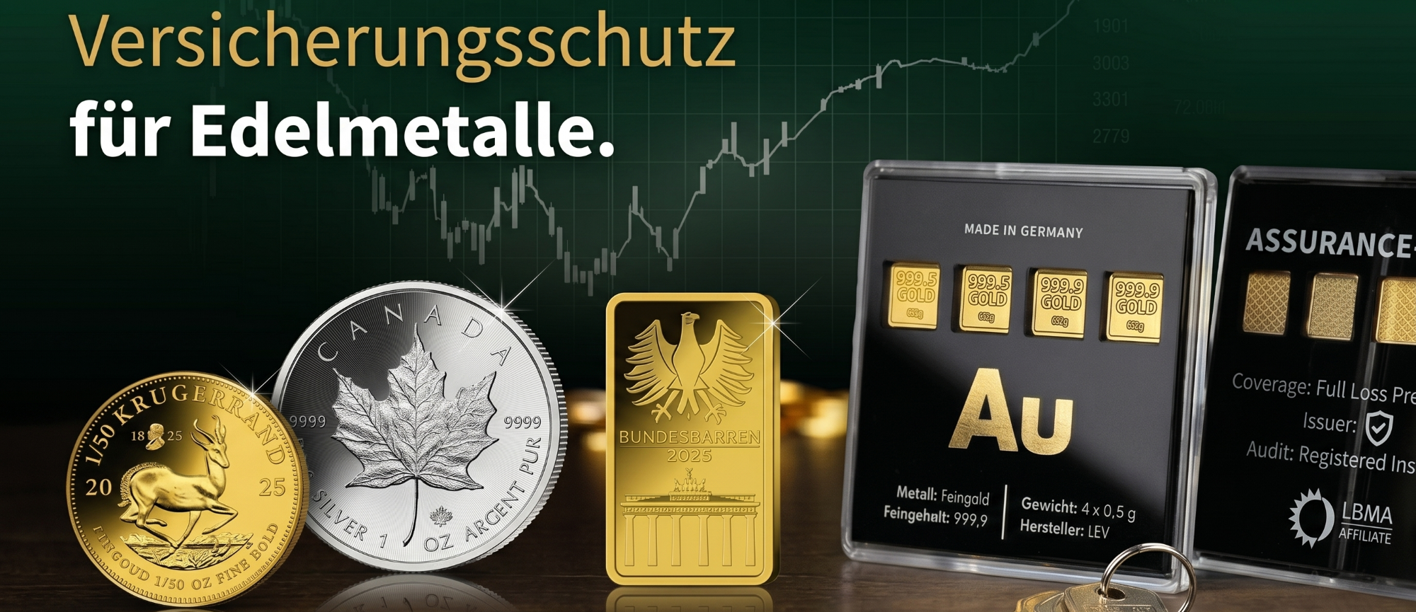 Edelmetalle richtig absichern: So schützt du dein Gold vor jedem Risiko! Gold- und Silbermünzen sowie Barren mit dem Text "Versicherungsschutz für Edelmetalle".